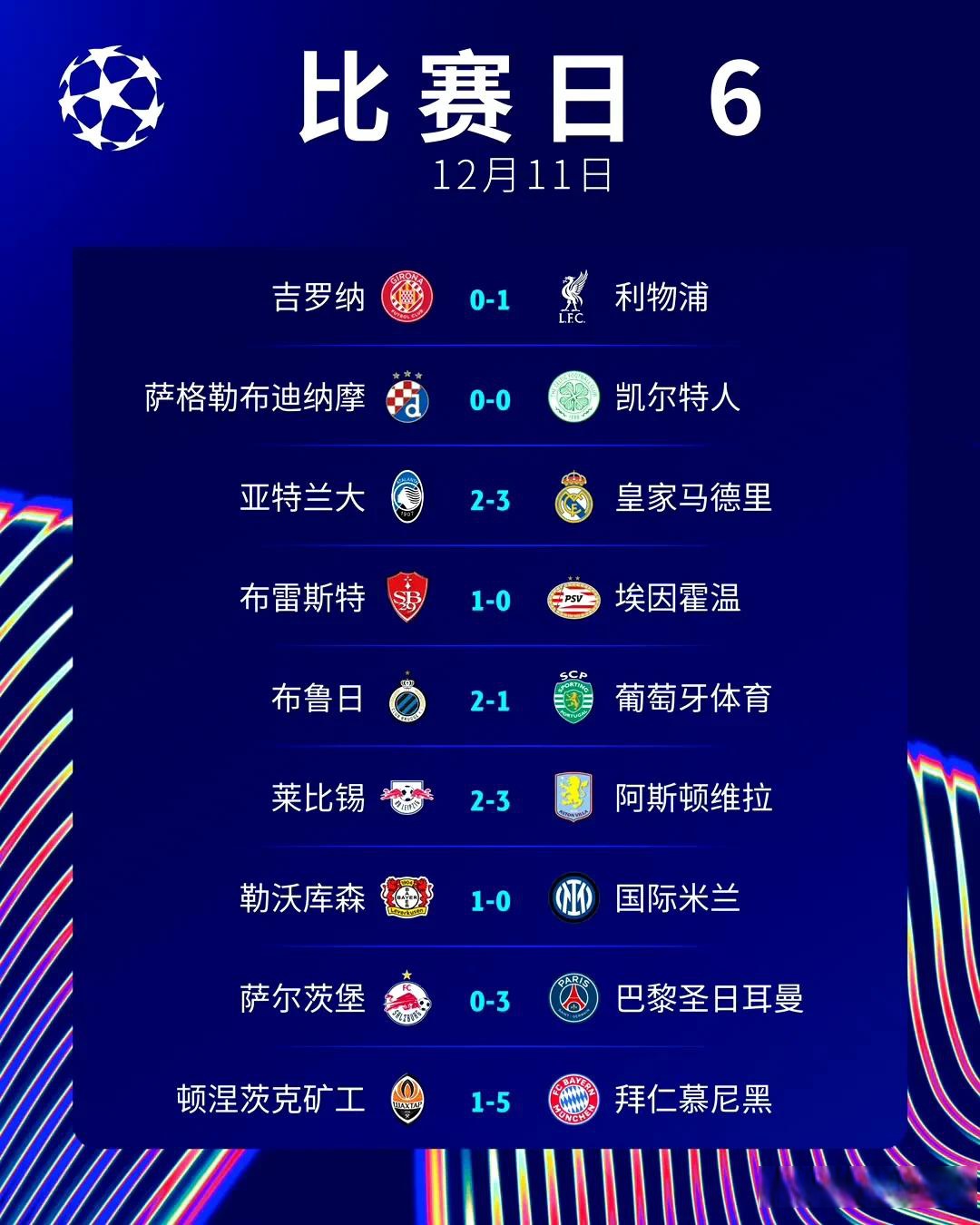 澳客app下载-沃尔夫斯堡连胜收官，晋级欧冠名额的简单介绍