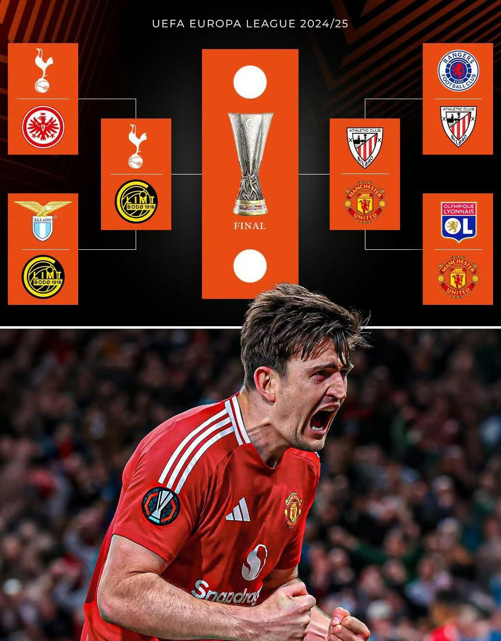 澳客直播-曼联力克希腊劲旅,惊艳晋级联赛四强