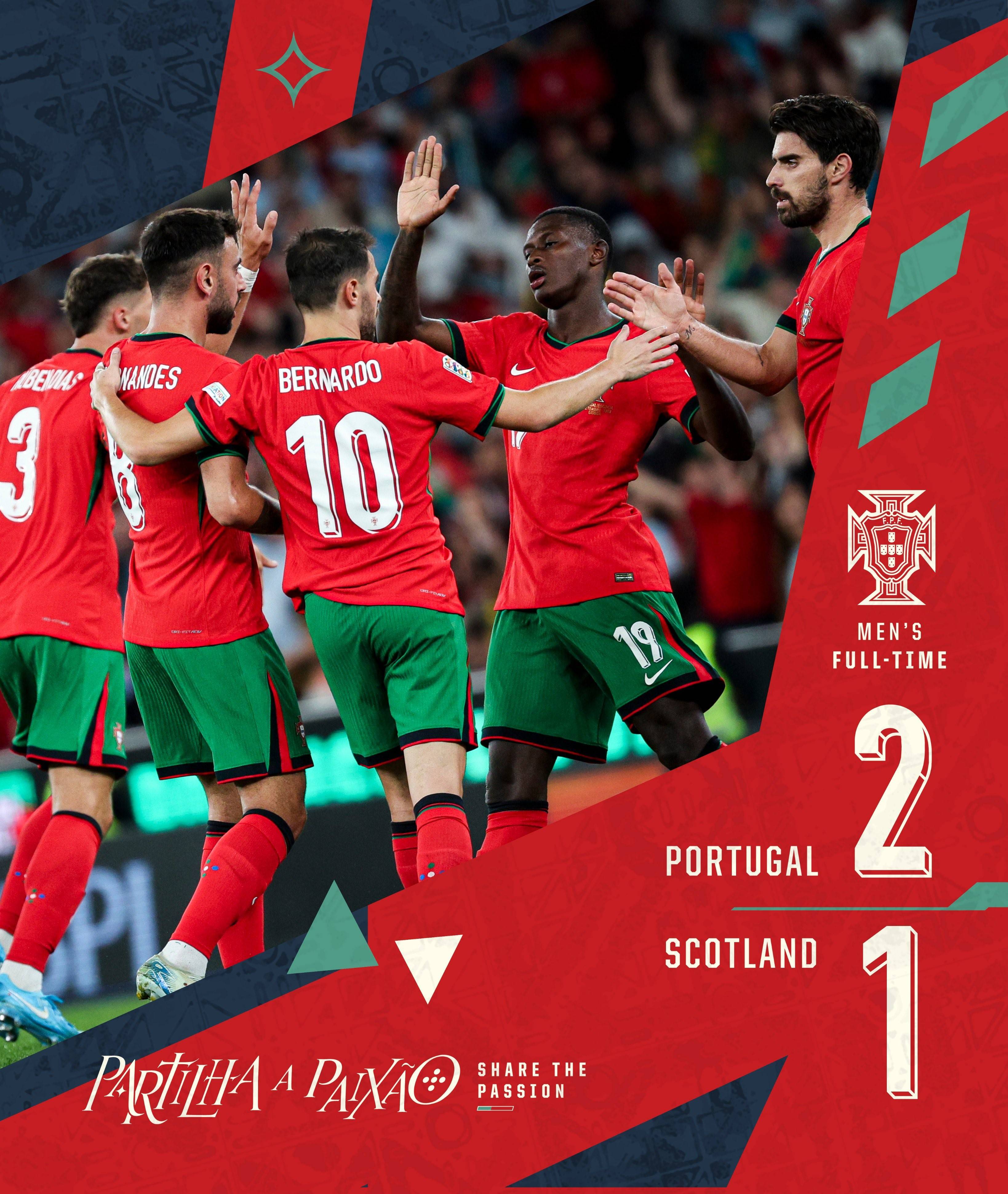 澳客平台-包含葡萄牙主场大胜巴塞尔，欧洲杯出线希望获得提升的词条