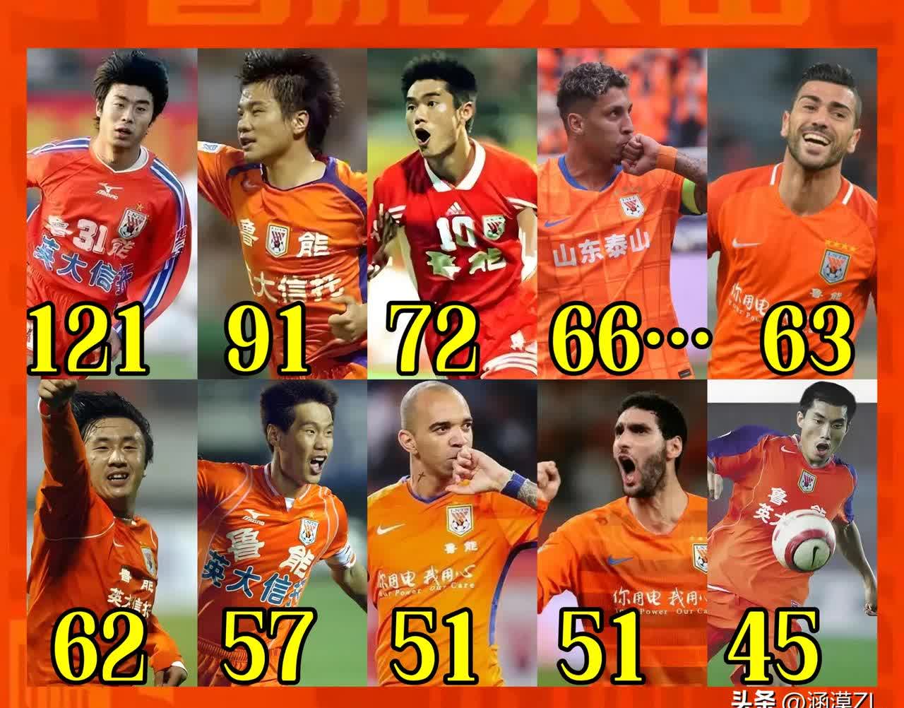 澳客竞技-包含赛季末赛事密集,球队备战积极性高涨的词条