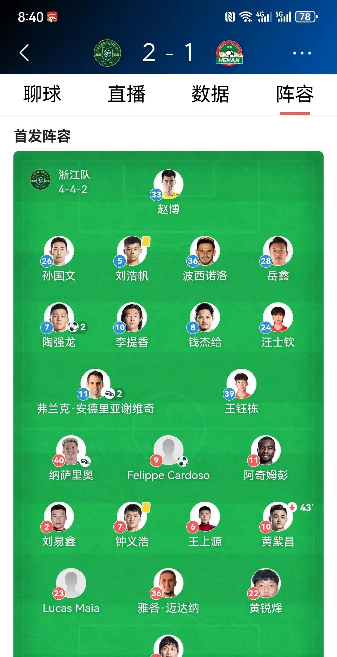 澳客官方-新星崛起!河南队年轻球员展现实力,挑战老将