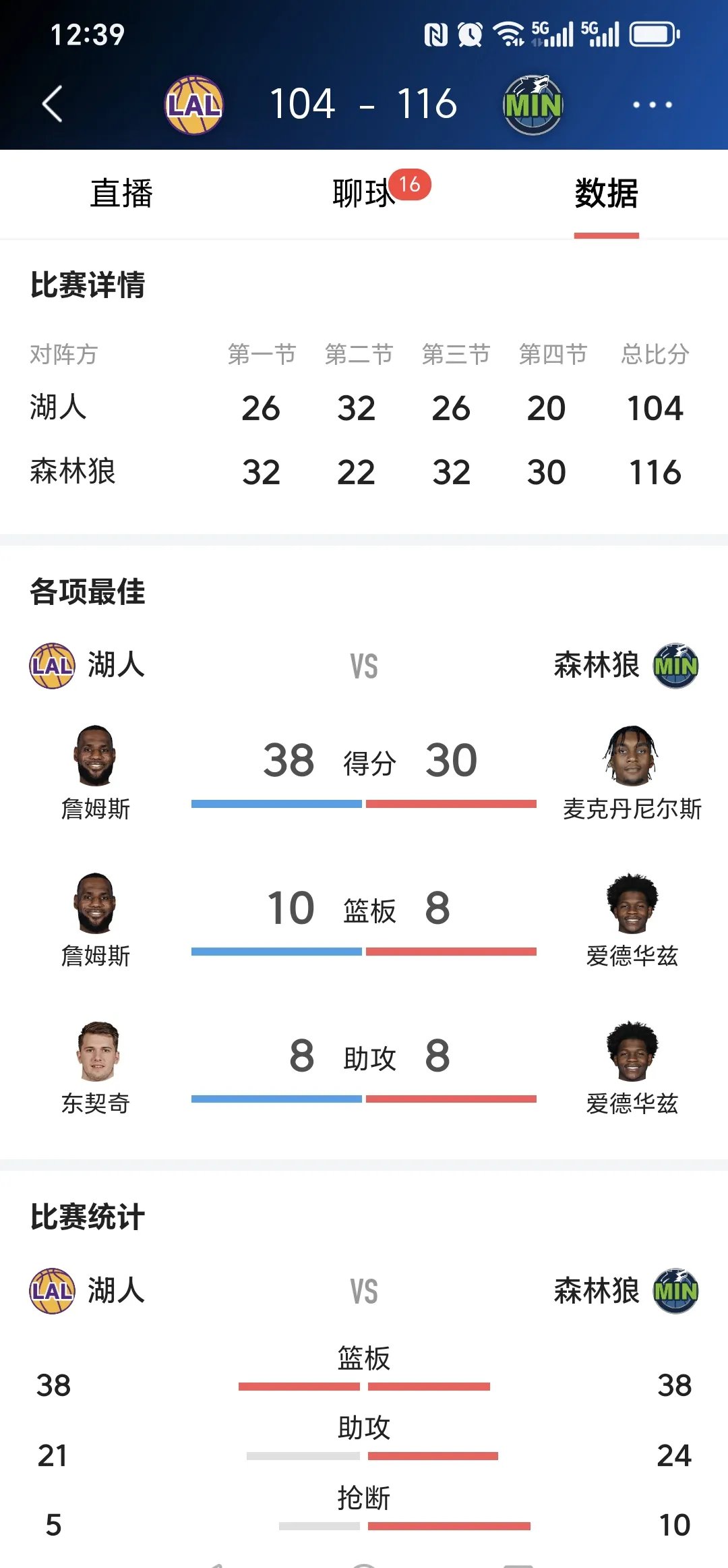 澳客投注-关于球员个人能力展示,实力对决拼尽全力的信息