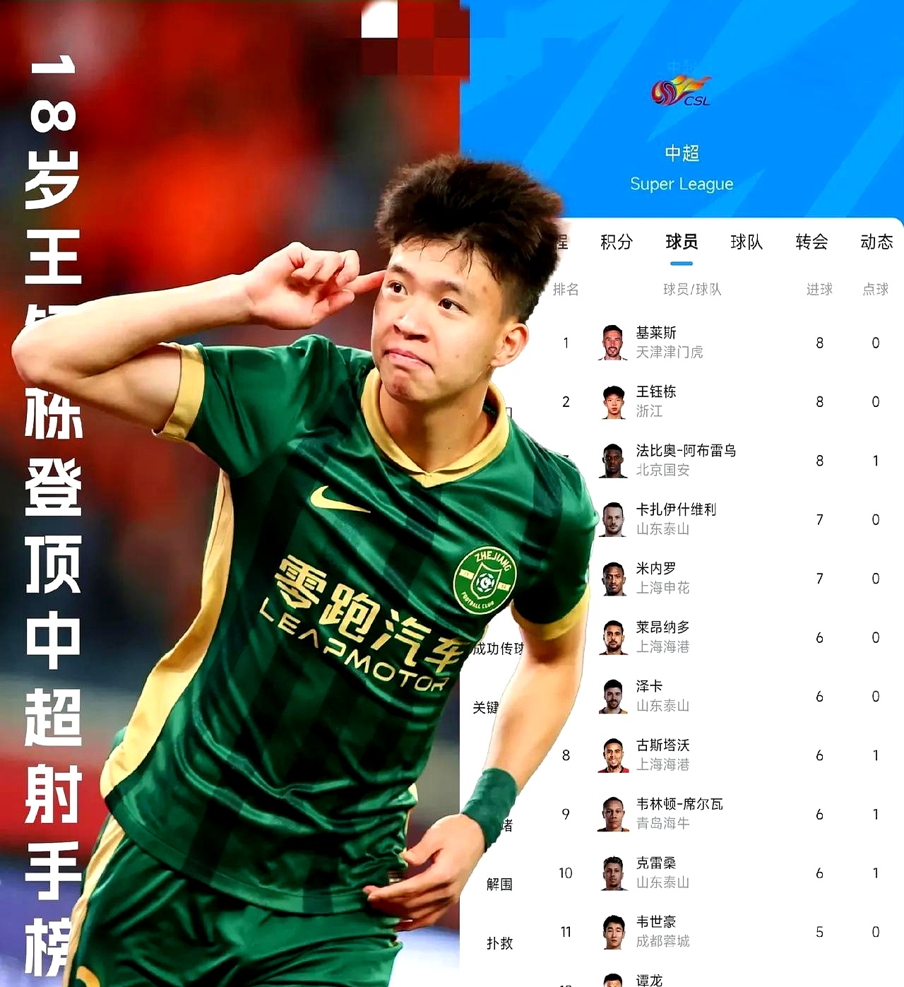 澳客登录-关于客场作战难度大，球队勇担重担争取胜利的信息