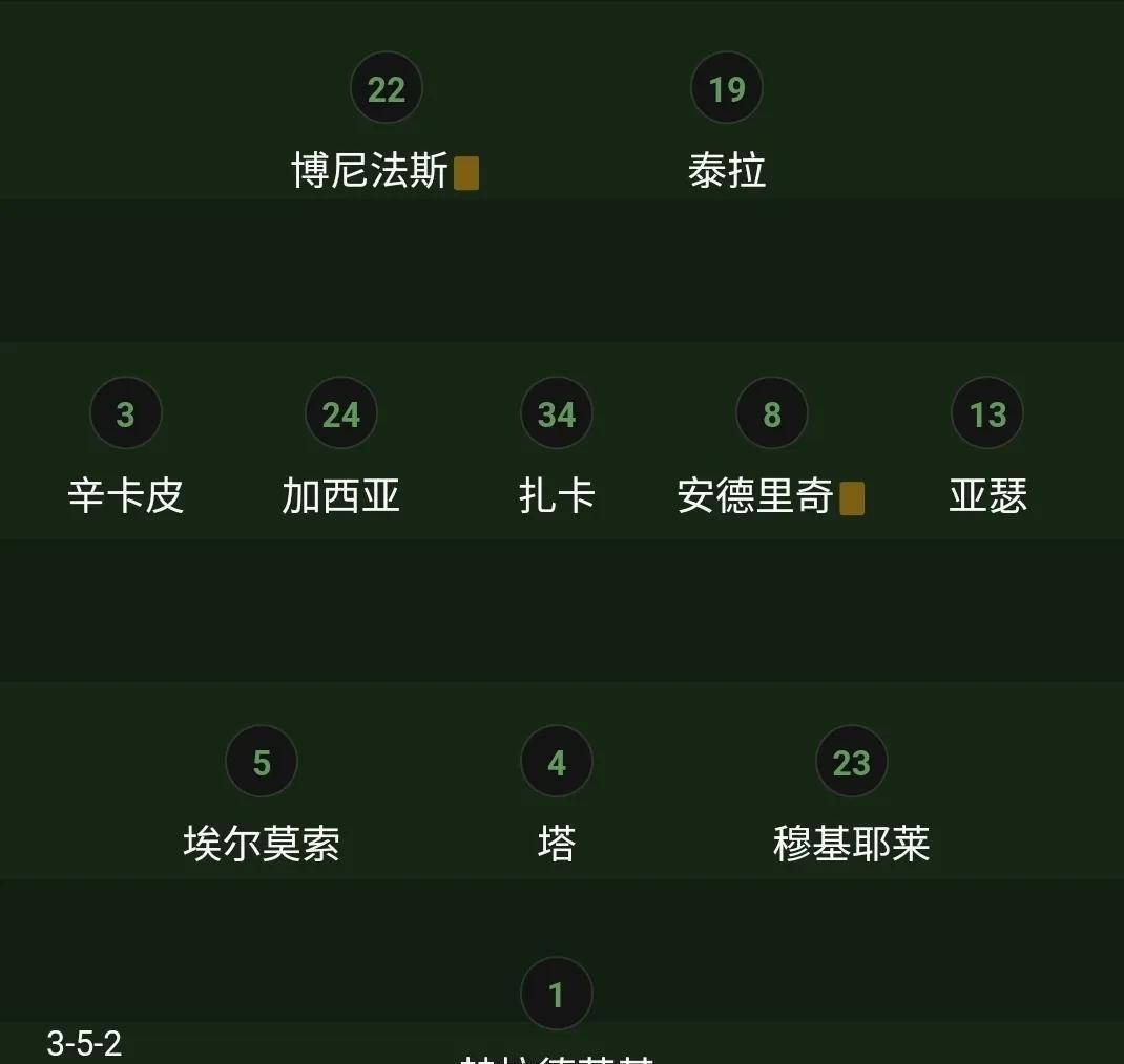 小组积分榜：法兰克福排名下滑至第十三位的简单介绍