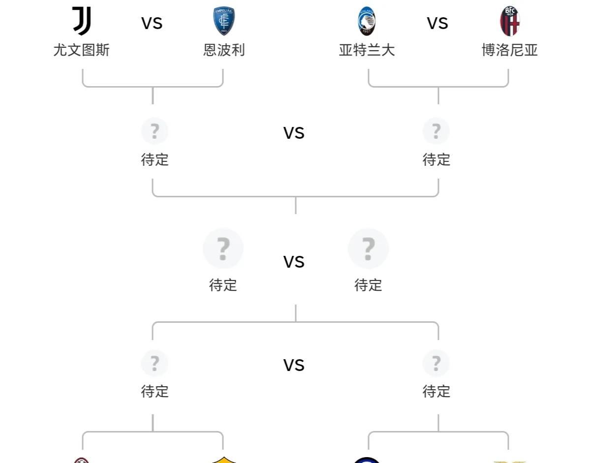 澳客官网入口-意大利豪门绝杀取胜,淘汰对手冲击欧冠席位