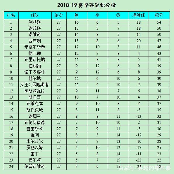 澳客中国官网-赫尔城一波三连胜,积分榜攀升!的简单介绍