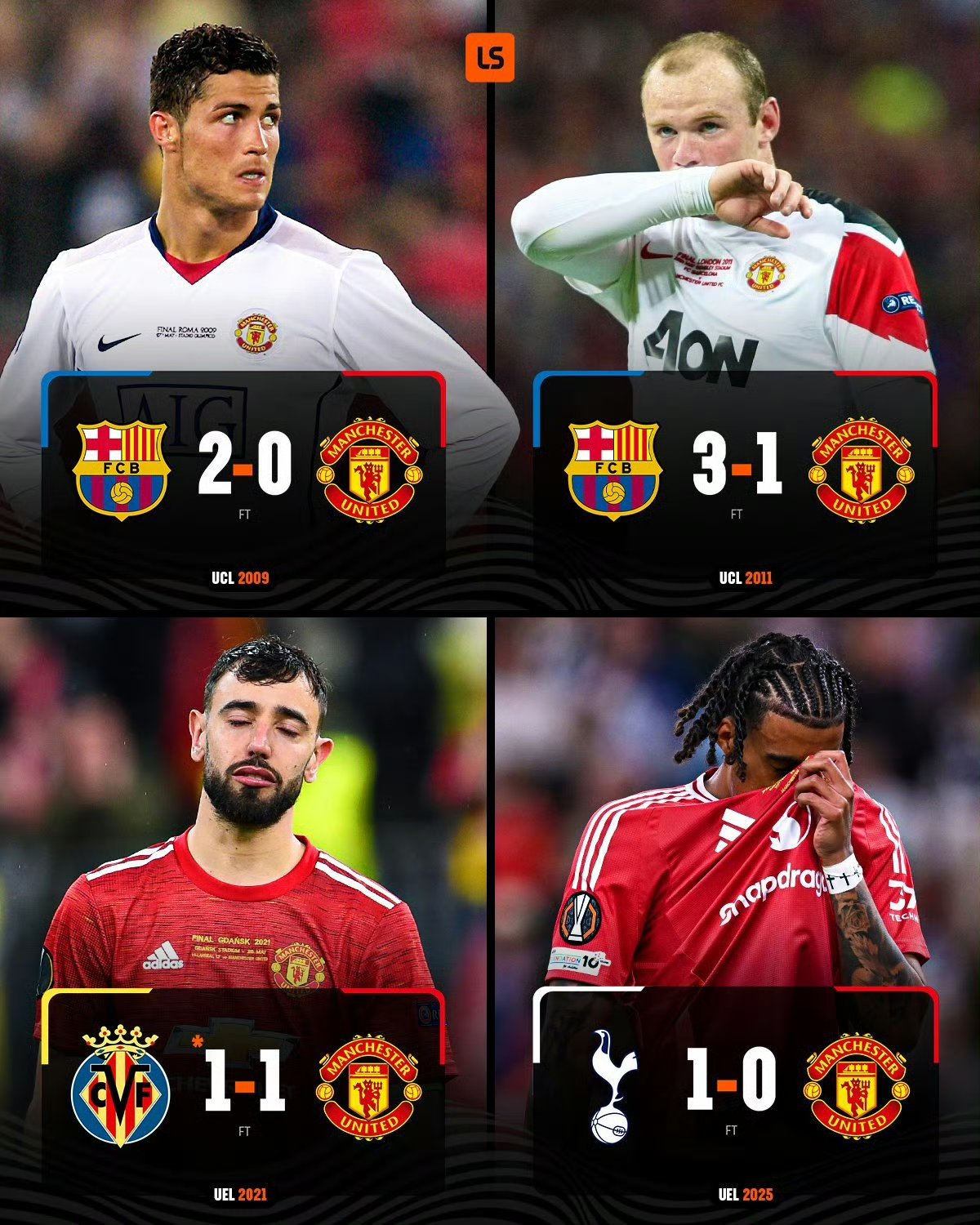 关于曼联料到:欧国联次回合迎战强敌的信息