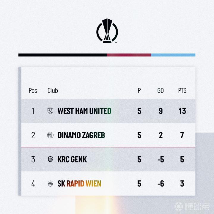 澳客中国官网-关于里昂客场战平摩纳哥,积分榜稳定的信息