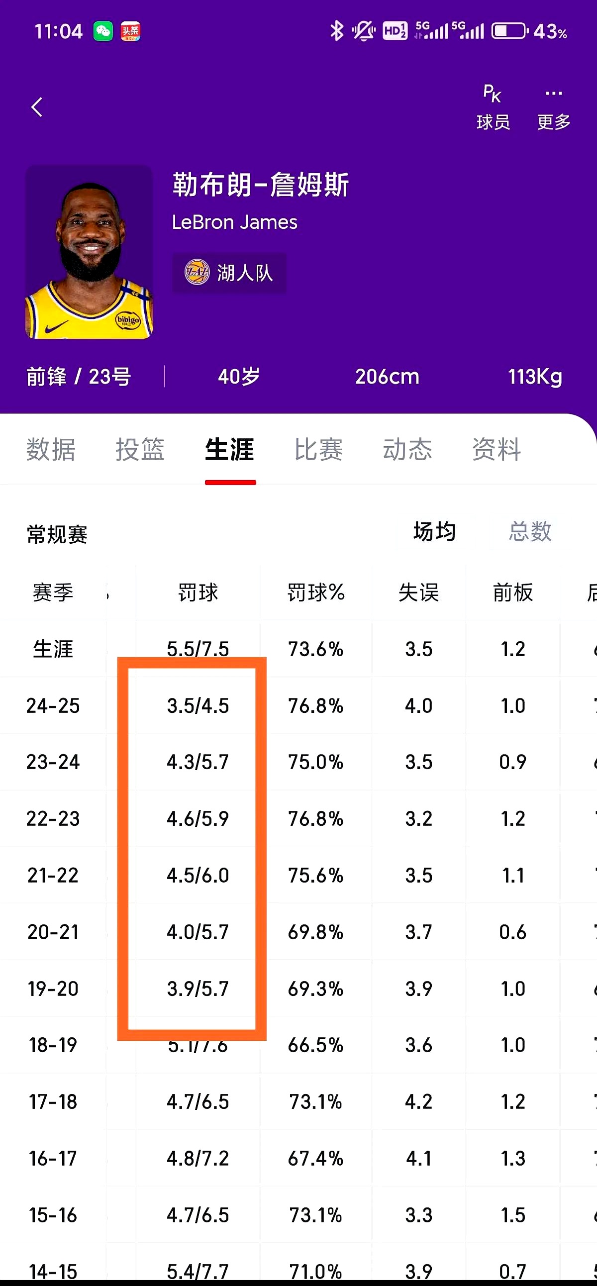 澳客竞技-关于名将大卫-詹姆斯连续十场砍下30+得分，创历史记录的信息